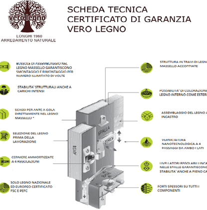 armadi in legno massello moderni toscana